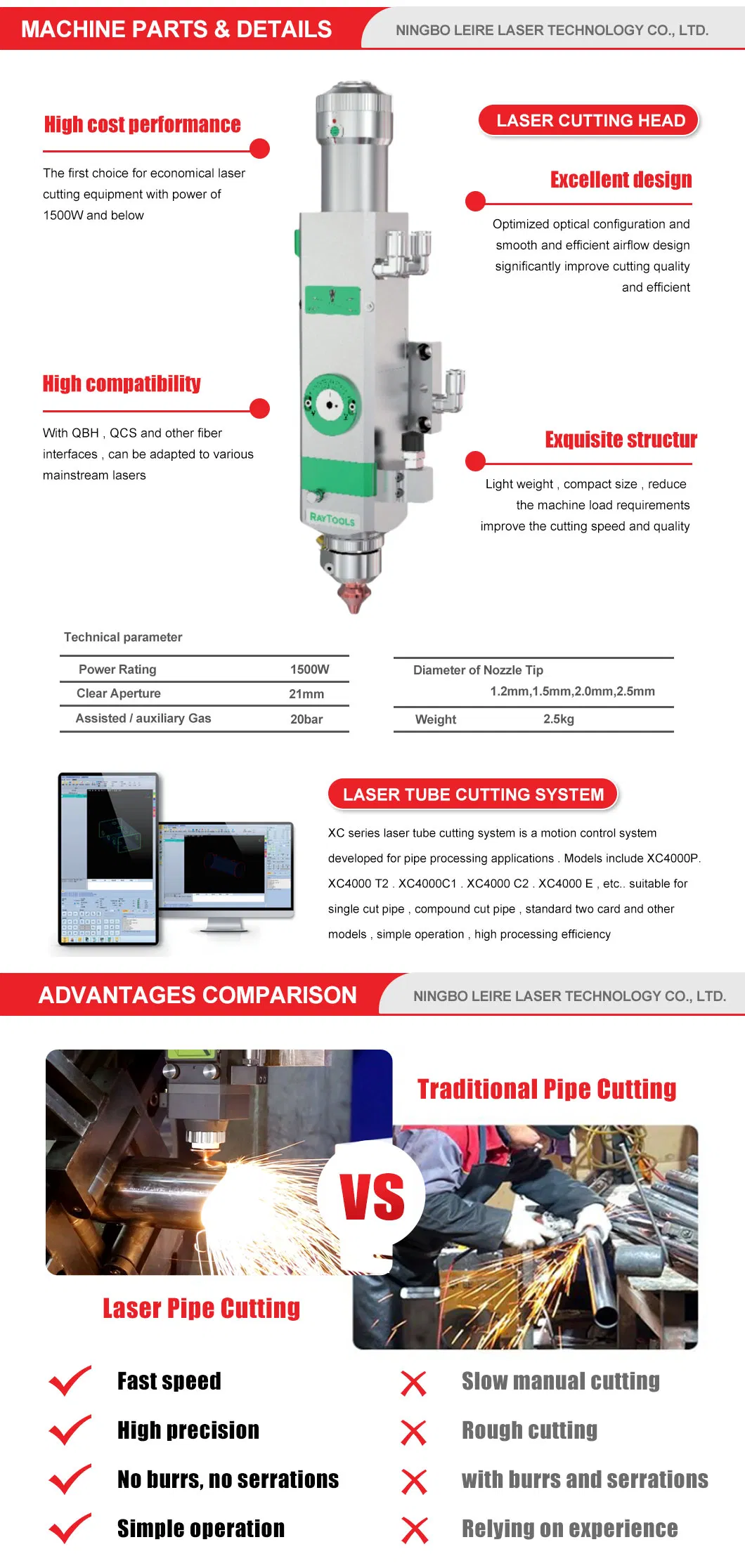 China 3kw 4kw 6kw Rectangle Tube Laser Cut Machine Side Mount Laser Cutting Machine for Metal and Round Pipes